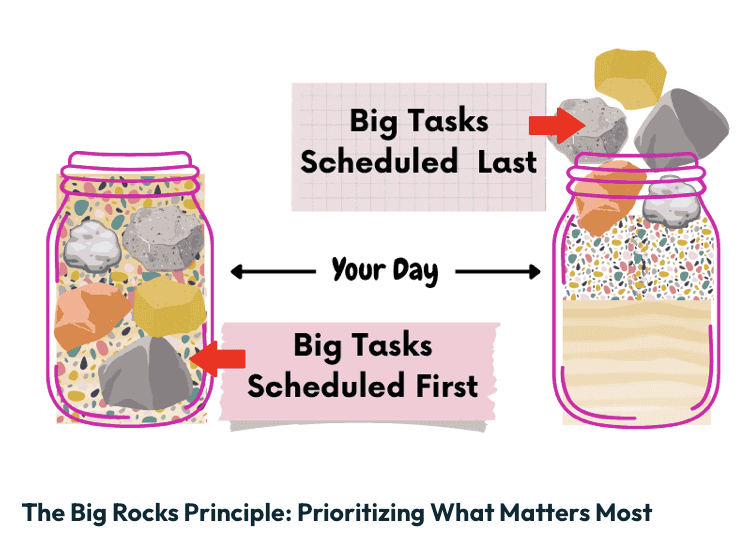 An image showing two jars with rocks and water in them